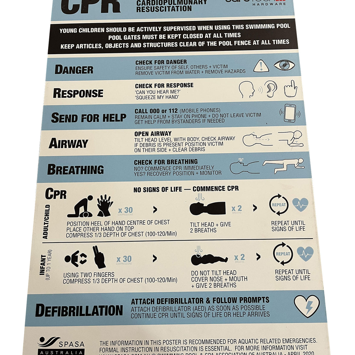 CPR Sign Safetech – AMW Wholesale Fencing